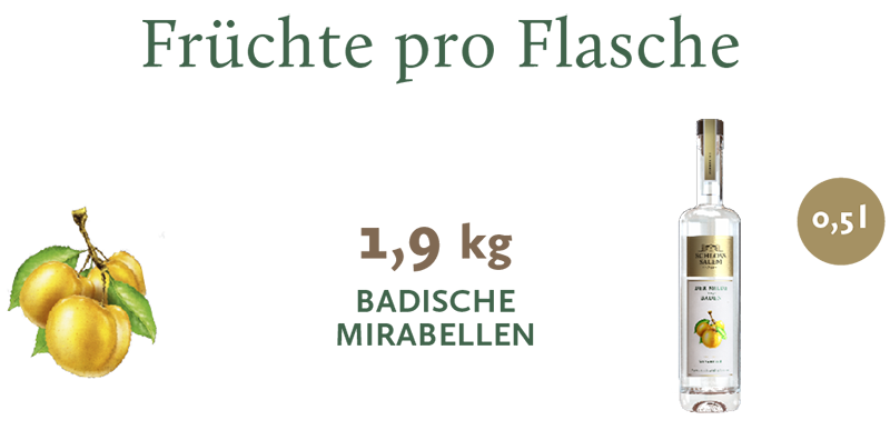 Produktabbildung Flasche Mirabelle Obstspirituose mit Glas, Marke Schloss Salem, Submarke Der Milde aus Baden.